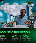 Make Your Space Pop With These High Density White Hexagon Acoustic Panels to Dampen Noise and Kill Echoes Quick for Studios Podcast Rooms and Home Offices Sound Absorbing Wall Tiles Pack of 12 Insane Value, hexagon panels in podcast setup.
