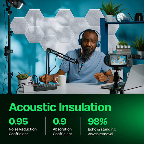 Make Your Space Pop With These High Density White Hexagon Acoustic Panels to Dampen Noise and Kill Echoes Quick for Studios Podcast Rooms and Home Offices Sound Absorbing Wall Tiles Pack of 12 Insane Value, hexagon panels in podcast setup.