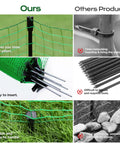 Comparison of Movable Temporary Fence With Posts 3 Ft By 50 Ft Plastic Mesh Safety Barrier For Dogs And Pets With Fiberglass Stakes