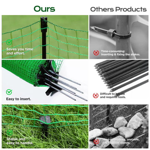 Comparison of Movable Temporary Fence With Posts 3 Ft By 50 Ft Plastic Mesh Safety Barrier For Dogs And Pets With Fiberglass Stakes