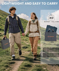 Two hikers carrying Ultra Portable 100W Solar Panel Foldable To Laptop Size, 4.1 lbs lightweight, with package details overlay.
