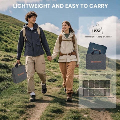 Two hikers carrying Ultra Portable 100W Solar Panel Foldable To Laptop Size, 4.1 lbs lightweight, with package details overlay.