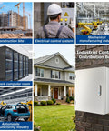 Collage showing various uses for industrial control boxes such as construction sites, control systems, and manufacturing facilities.
