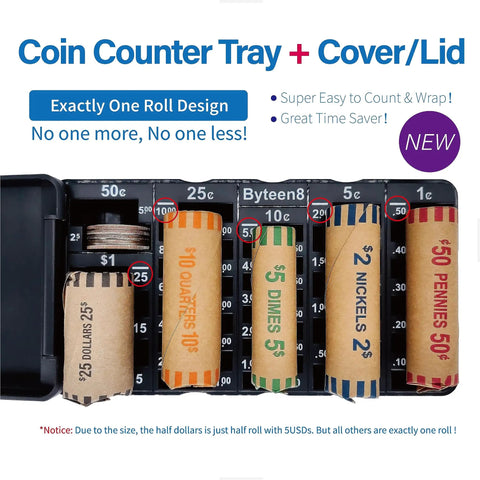 Coin Counter Tray With Cover Dual Pack Mini Coin Sorter Tray For All US Coins Pennies Nickels Dimes Quarters Half Dollars And Dollars Easy To Use Bank Teller Style Change Holder Sweet Gift For Car Home Office showing filled coin rolls