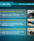 Troubleshooting guide for Drill To Rivet Gun Adapter For Electric Drill Turn Your Drill Into A Pop Riveter With A Grip And Vertical Handle No Pneumatic Tool Needed DIY Friendly Fits Three Thirty Second One Eighth Five Thirty Second And Three Sixteenth Inch Rivets, showing different issues and solutions with images.