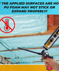 18 Pack Spray Foam Insulation Kit for Wall and Attic Sealing with nozzle gun pointing at foam structure.