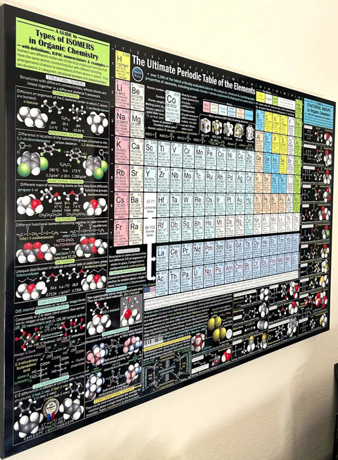 Ultimate 3 In One Periodic Table Poster With Big 24 By 36 UltraBoard Wall Chart Must Have 2500 Plus Data Points Functional Groups