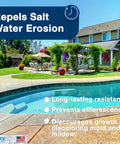 Tough As Nails Concrete Driveway Sealer Delivering A Dang Smooth Wet Look Finish With High Shine Gloss Protection One Gallon for outdoor patios.