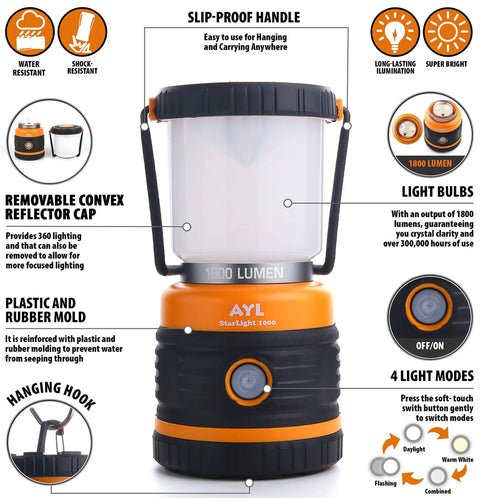 Beast Bright Rechargeable LED Camping Lantern 1800 Lumens With Four Light Modes, 4400mAh Power Bank, IP44 Waterproof features.