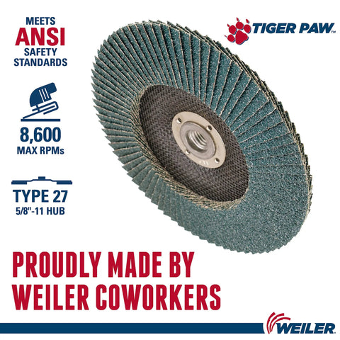 7 Inch Tiger Paw Zirconia Flap Disc Flat Type 27 With Phenolic Backing 40 Zirconia Grain For Fast Cutting And Long Life