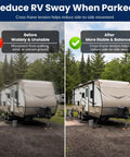 Before and after comparison of Bounce Killer RV I Beam Stabilizer Jack Cross Frame Ratchet Mount securing RV stability while parked.
