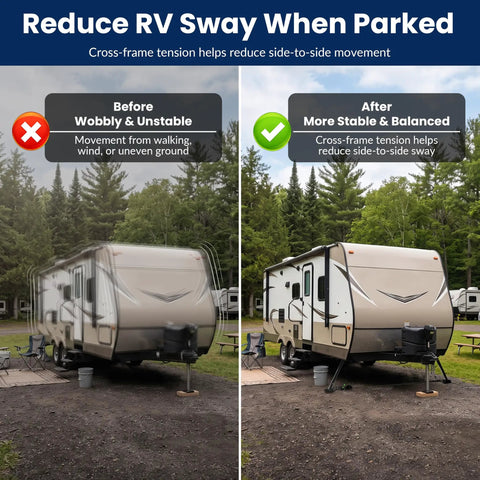 Before and after comparison of Bounce Killer RV I Beam Stabilizer Jack Cross Frame Ratchet Mount securing RV stability while parked.