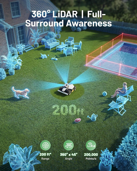 2026 Upgrade LUBA Mini 2 AWD Robot Lawn Mower with 360° LiDAR, showing range and obstacle detection in a backyard setting.