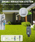 Smart irrigation system showing Bluetooth 2-In-1 Soil Moisture And Air Temperature Meter With App Remote Monitoring in action