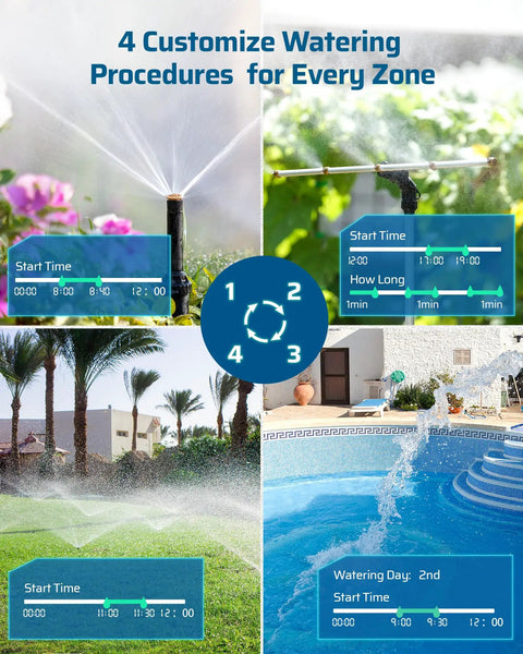 Three Zone Sprinkler Timer With Four Programmable Programs For Hose Faucet Watering, Auto Rain Delay And Manual Mode settings