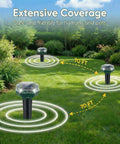 Solar Powered Ultrasonic Mole And Gopher Repeller Pack Of Four Waterproof Outdoor Pest Deterrents placed in a garden lawn