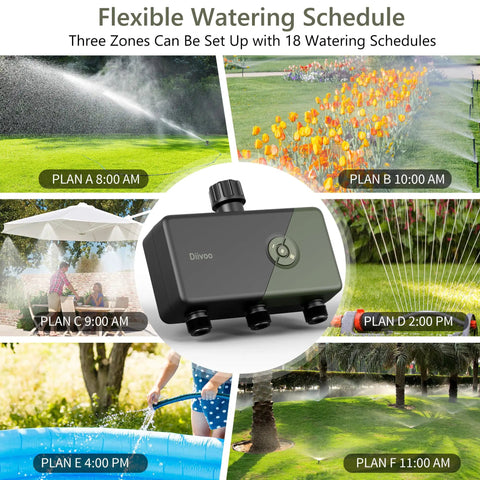 WiFi Sprinkler Timer 3 Zone With Alexa And Google Assistant Compatibility, showing flexible watering schedule and plans.