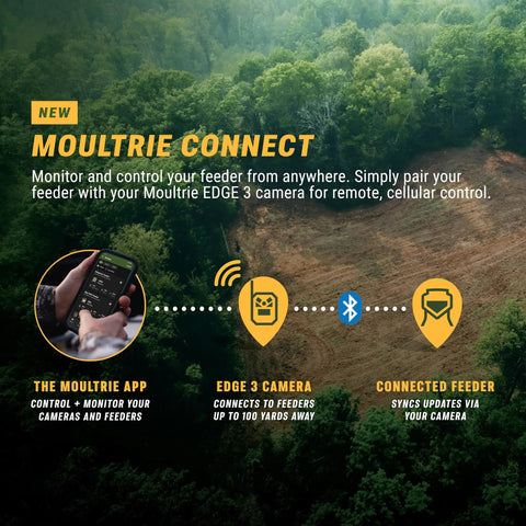 Moulrie All-In-One Ii Wireless Deer Feeder Kit With Bluetooth App Control Remote Monitoring From 300 Feet Cellular Connectivity For Edge 3 Cameras Smart Hunting Gear And Wildlife Attractant Dispenser Solution