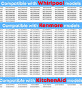 Compatibility chart for Dishwasher Top Rack Adjuster Replacement Part Universal Fit For Popular Models