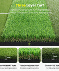 Extra Large Golf Hitting Mat 5x4ft And 6x4ft With 26mm Thick Tri Turf showing three layers of commercial-grade turf for practice.