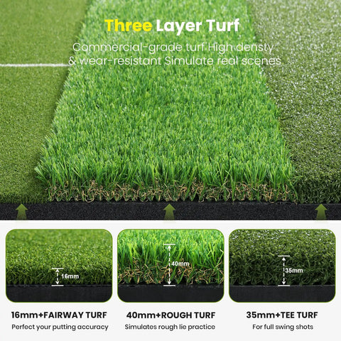 Extra Large Golf Hitting Mat 5x4ft And 6x4ft With 26mm Thick Tri Turf showing three layers of commercial-grade turf for practice.