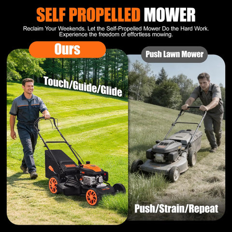 Man using 21 Inch Self Propelled Gas Lawn Mower With 170cc 4 Stroke Engine A Real Workhorse For Medium Lawns 7 Position Cutting Height