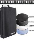 Diagram showing layers of Soft Padded Golf Shoe Bag With Durable 300D Polyester Oxford Fabric And 210D Liner, Water-Resistant And Easy To Clean.