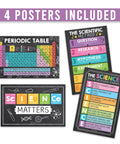 Classroom Science Poster Pack For Middle School And Homeschool Four Laminated 11x17 Posters Including Periodic Table And Scientific Method Colorful Chalk Theme Decor For Elementary Classrooms