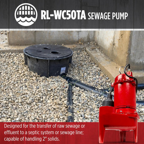 Rugged Half Horsepower 115V Cast Iron Sewage Pump With 5600 GPH Flow next to a septic tank, showing its installation capability.
