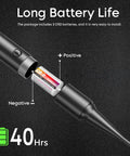 Green Laser Bore Sight Kit with CR2 battery showing installation and 40-hour life for easy setup and quick alignment.