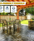 Heavy Duty Wet Look Natural Stone Sealer 32 Ounce on patio with stone fire pit and outdoor furniture showcasing glossy finish.
