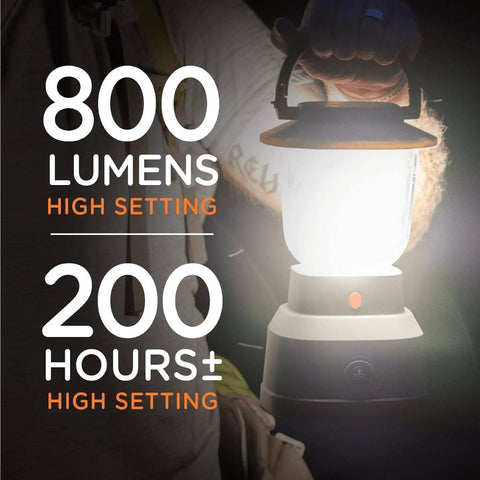 Ultra Bright LED Camping Lantern With 800 Lumens, Battery Powered Emergency Light, glowing in dark surroundings.