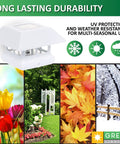 Solar Post Cap Lights For 4x4 Posts 8 Pack Bright LED Outdoor Post Lights showing durability with seasonal images.