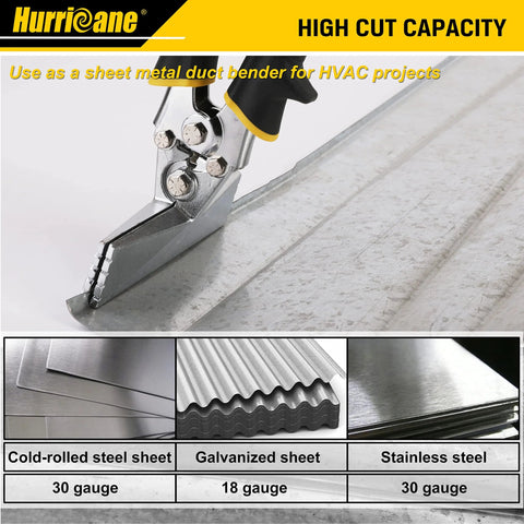 Hurricane sheet metal hand seamer, 6-inch straight jaw with ergonomic TyreGrip handle, front view on metal sheet.