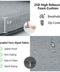 Close-up of grey cushion with 3.5-inch 25D high rebound foam, breathable zip cover, splash-proof yarn-dyed fabric with water droplets.