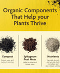 Ingredients of Organic Outdoor Potting Mix For Container Plants With Quick Release Natural Fertilizer, OMRI Listed