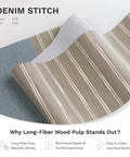 Denim stitch fabric with 35% paper, 65% poly blend, showcasing pattern on 99.99 Percent Blackout Vertical Blinds.