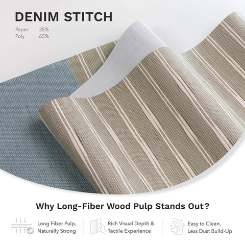 Denim stitch fabric with 35% paper, 65% poly blend, showcasing pattern on 99.99 Percent Blackout Vertical Blinds.