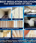 This Knockout Spray Foam Insulation Kit Includes Twelve Two Pound Expanding Sealant Cans Paired With A Smooth Firing Teflon Coated Gun That Gonna Quickly Fill Every Crack And Save You Major Cash On Energy Bills While Keeping Things Snug for various insulation areas.