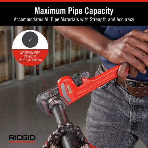Person using Heavy Duty 14 Inch Straight Pipe Wrench With Forged Alloy Jaws For Fast Gripping And Quick Ratcheting Action 2 Inch Pipe Capacity Red Plumbers Wrench Built For Pro And Home Use In Tight Spots on a metal pipe indoors.