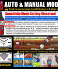 Display of Underground Cable Locator And All In One Wire Tracker Tool features, showing auto/manual modes, sensitivity settings, and usage