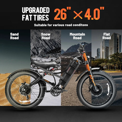 Solid Build 4000 Watt Dual Motor Electric Mountain Bike Crafted For Adults With 52 Volt 70 Amp Battery featuring 26x4.0" fat tires for varied terrains.