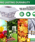 Evolve White Outdoor Post Cap Lights For 4x4 And 5x5 PVC Vinyl Posts Waterproof Solar LED NiCd Battery Included No Fuss Sun Powered Illumination 12 Pack Set, shown with seasonal weather durability icons and images of different seasons.