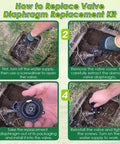 Diaphragm repair kit for Rain Bird irrigation valves, 4-pack with diaphragm, filter, screws and springs.