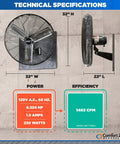 Technical specifications of Beastly 30 Inch Oscillating High Velocity Industrial Wall Fan with all-metal build and adjustable features.