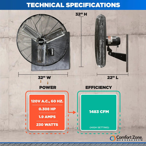 Technical specifications of Beastly 30 Inch Oscillating High Velocity Industrial Wall Fan with all-metal build and adjustable features.