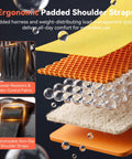 Close-up of ergonomic padded shoulder straps of Heavy Duty 72cc Gas Power Backpack Leaf Blower with 230 MPH 760 CFM design