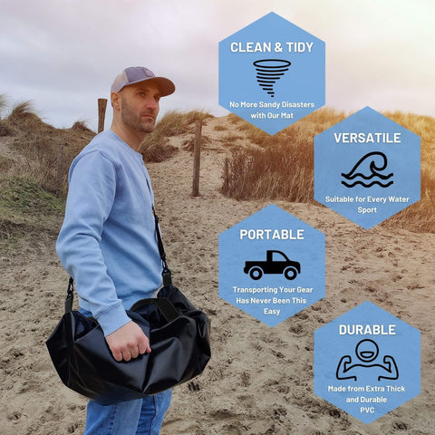 Man holding 32 Inch Wetsuit Changing Mat Bag With Shoulder Strap Waterproof Wet Suit Carrier, beach background with features listed.