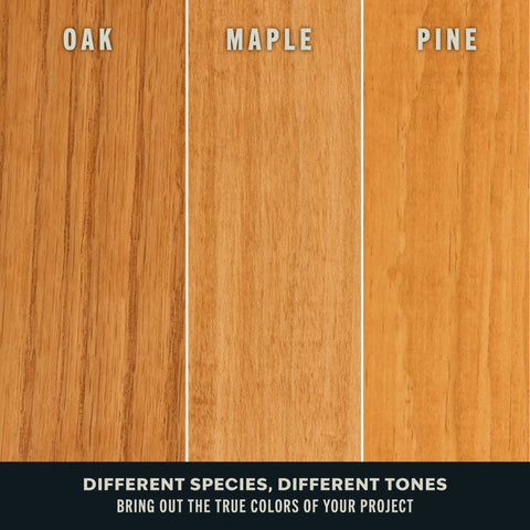 Different wood species: Oak, Maple, and Pine showcasing unique tones. Perfect for Fast Track Cedarwood Wood Stain For Home Updates.