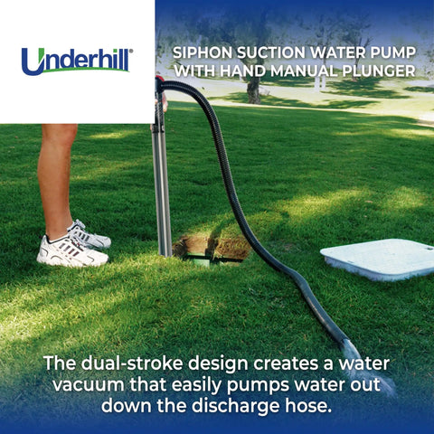 Person using Big Gulp Pro Siphon Water Pump For Fluid Transfer And Water Removal With A 36 Inch Length And A 72 Inch Outlet Hose
